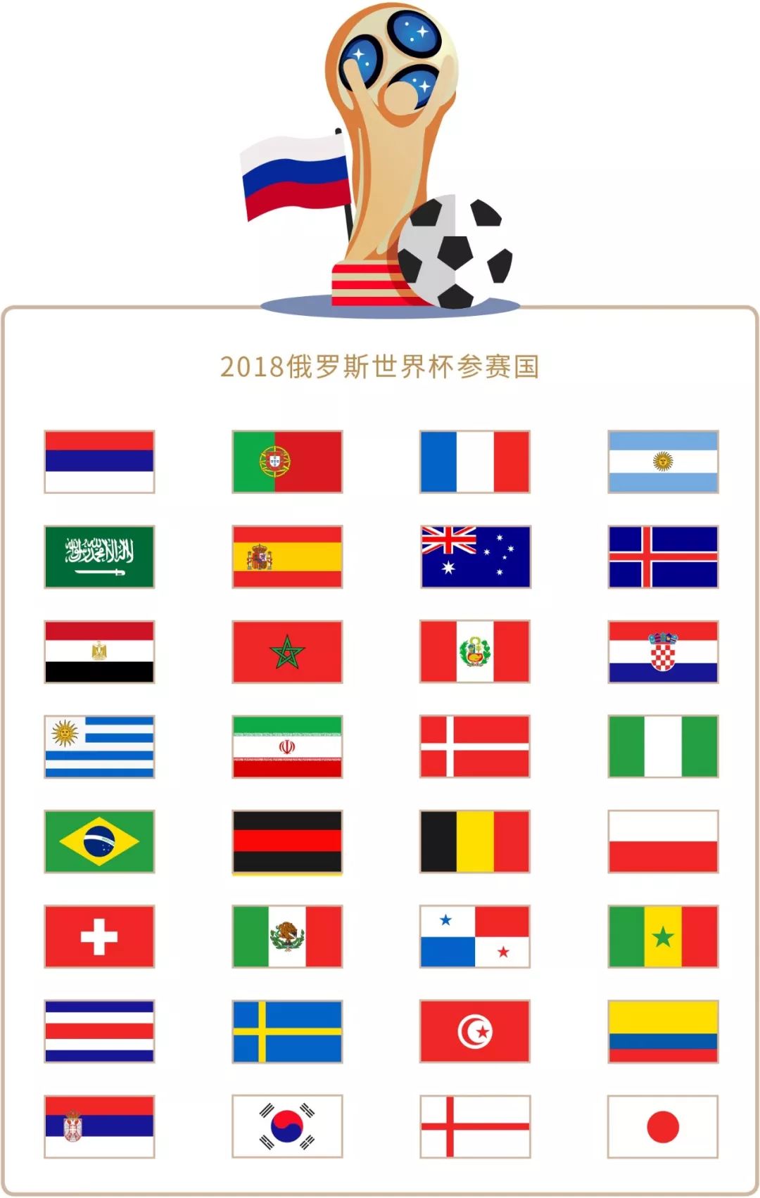 自中国